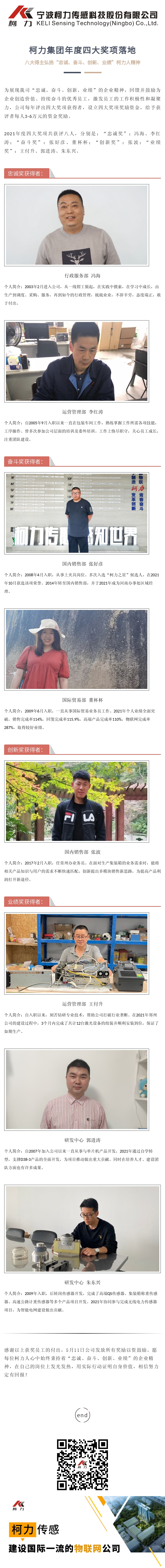 柯力集團(tuán)年度四大獎(jiǎng)項(xiàng)落地