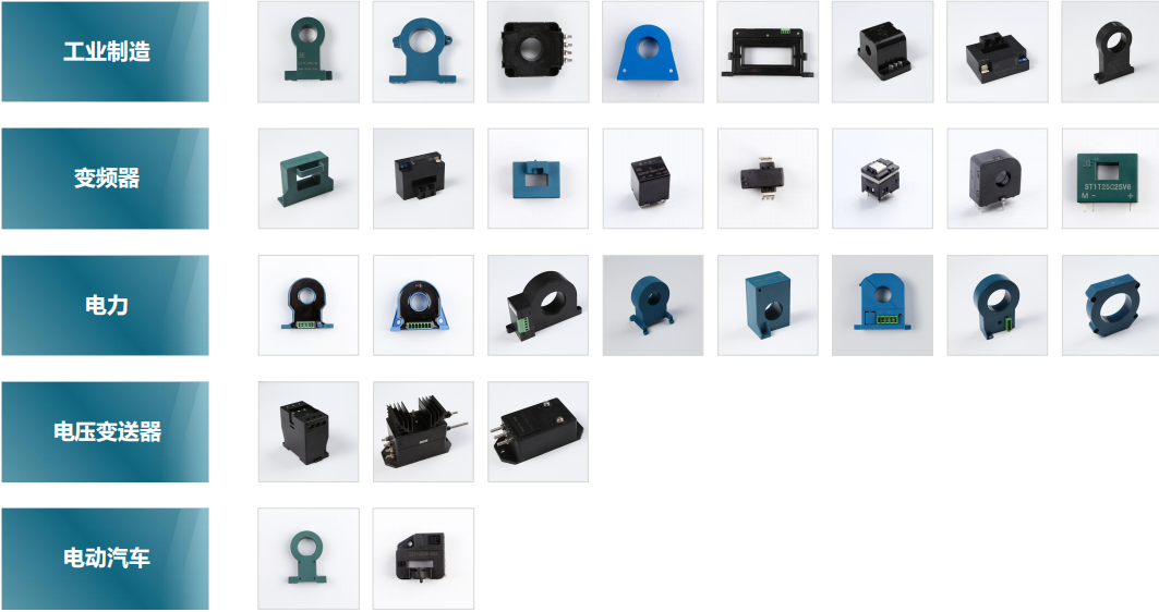 堅定前行，柯力傳感布局電量傳感器行業(yè)！