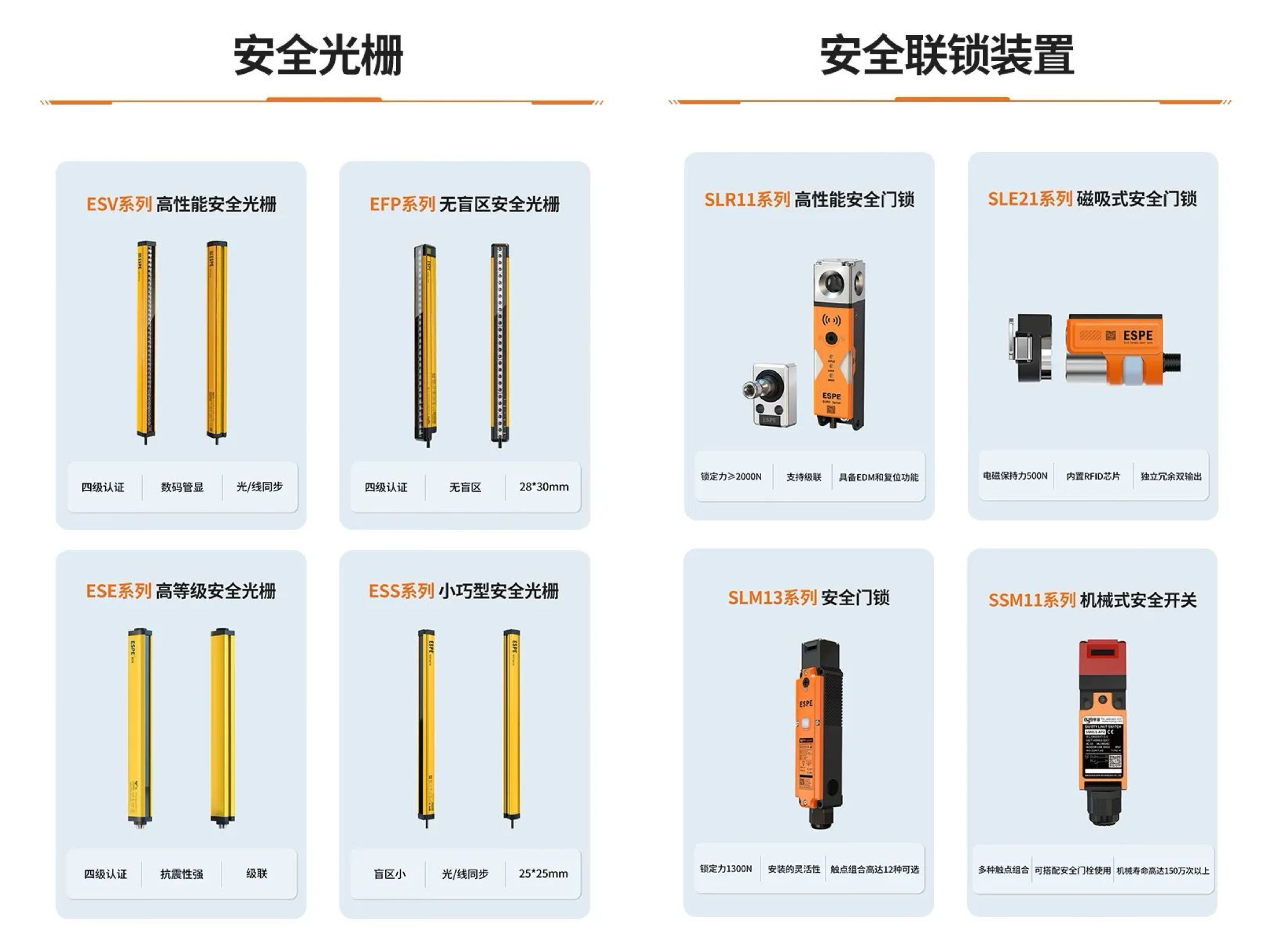 柯力傳感戰(zhàn)略控股意普興，加速布局工業(yè)安全賽道